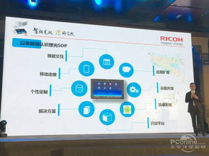 rimall智慧应用商城助您灵活玩转轻办公 理光sop数码复合机上十款全新本地应用程序测评